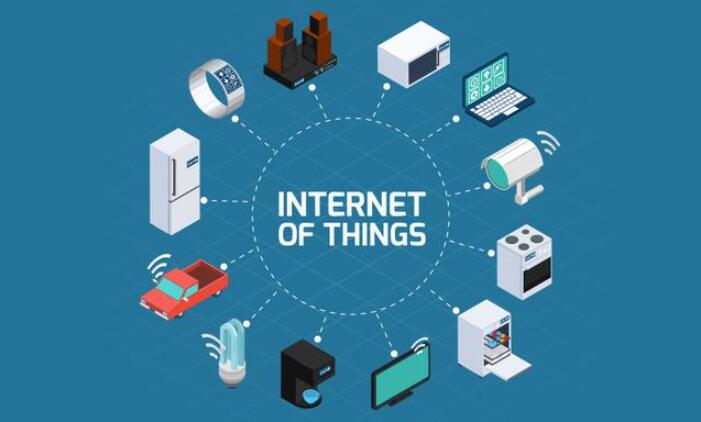 Edge Computing Boxes in IoT, AI And Big Data