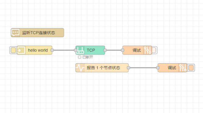 Node-RED2