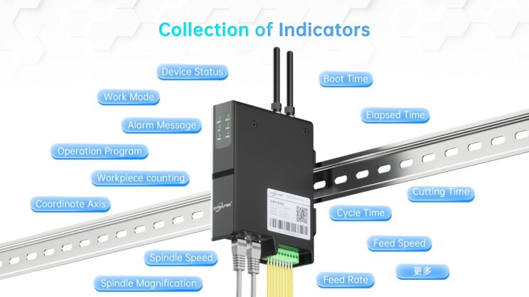 EG CNC Gateway