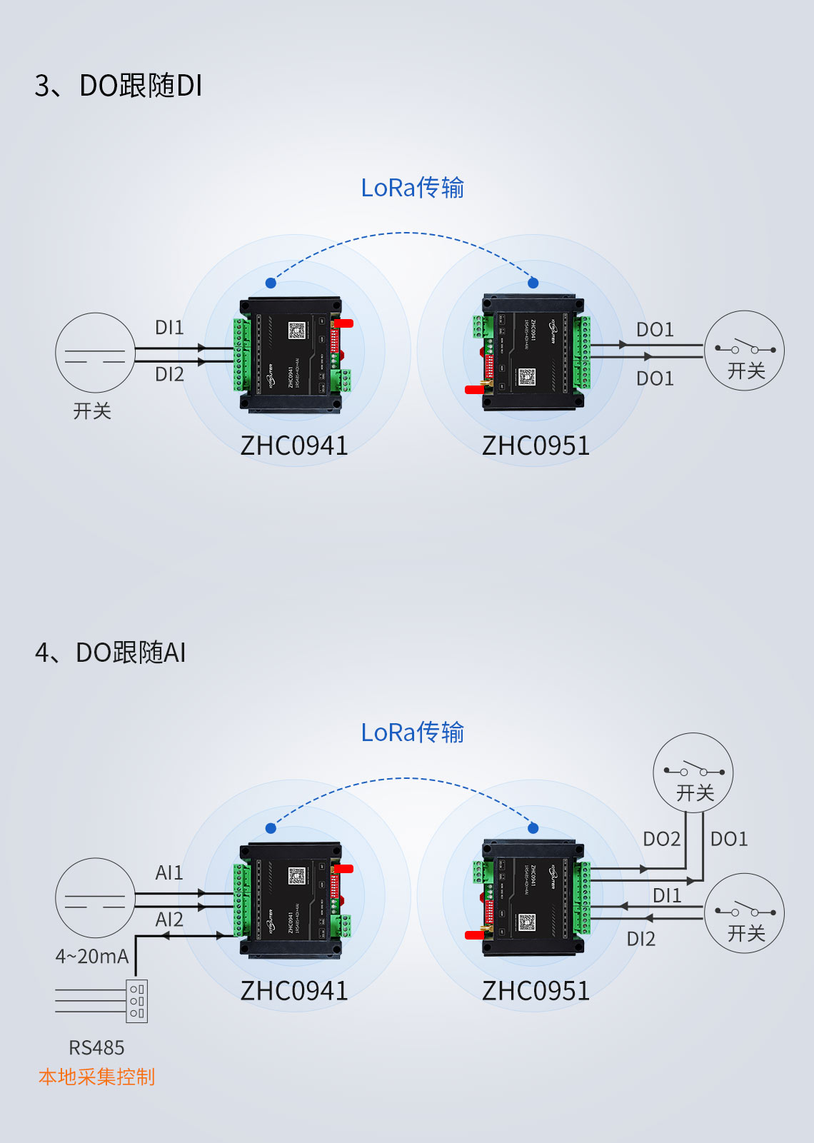 Модуль беспроводного приемопередатчика LoRa