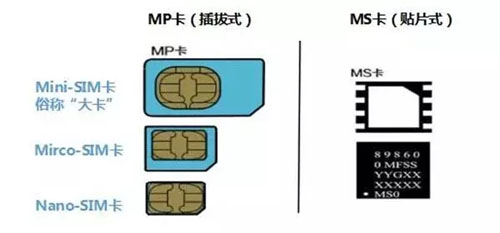 DTU/Edge-Gateway/IoT-Plattform/Gateway-Modul