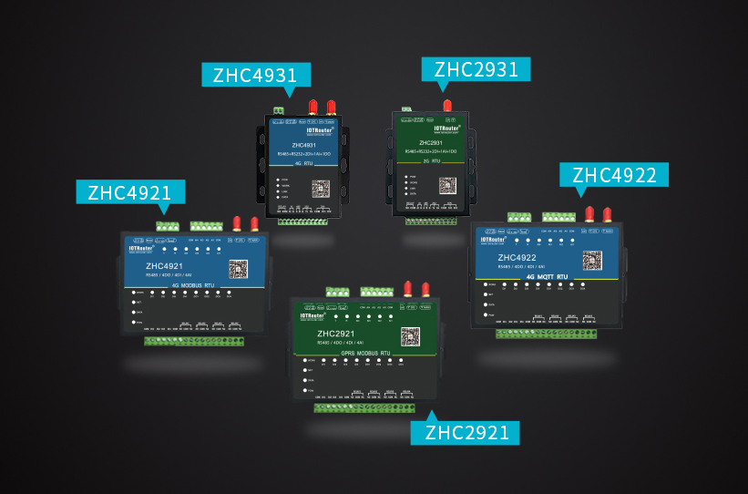 DTU/Edge Gateway/Plataforma IoT/Módulo Gateway