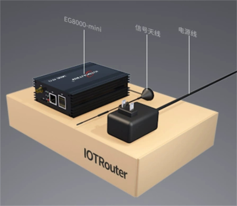 io module