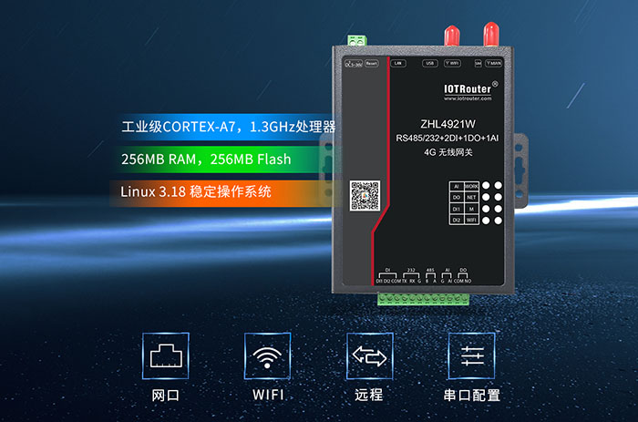 DTU/Edge Gateway/IoT-platform/Gateway-module