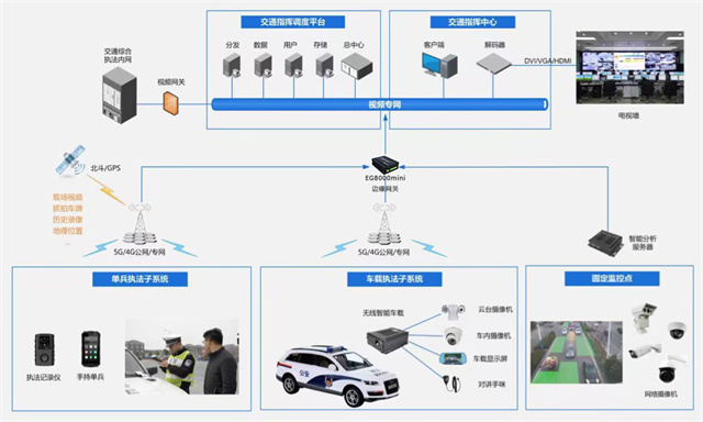 Aprire l'era delle fabbriche intelligenti: Applicazione del gateway PLC nell'Internet degli oggetti