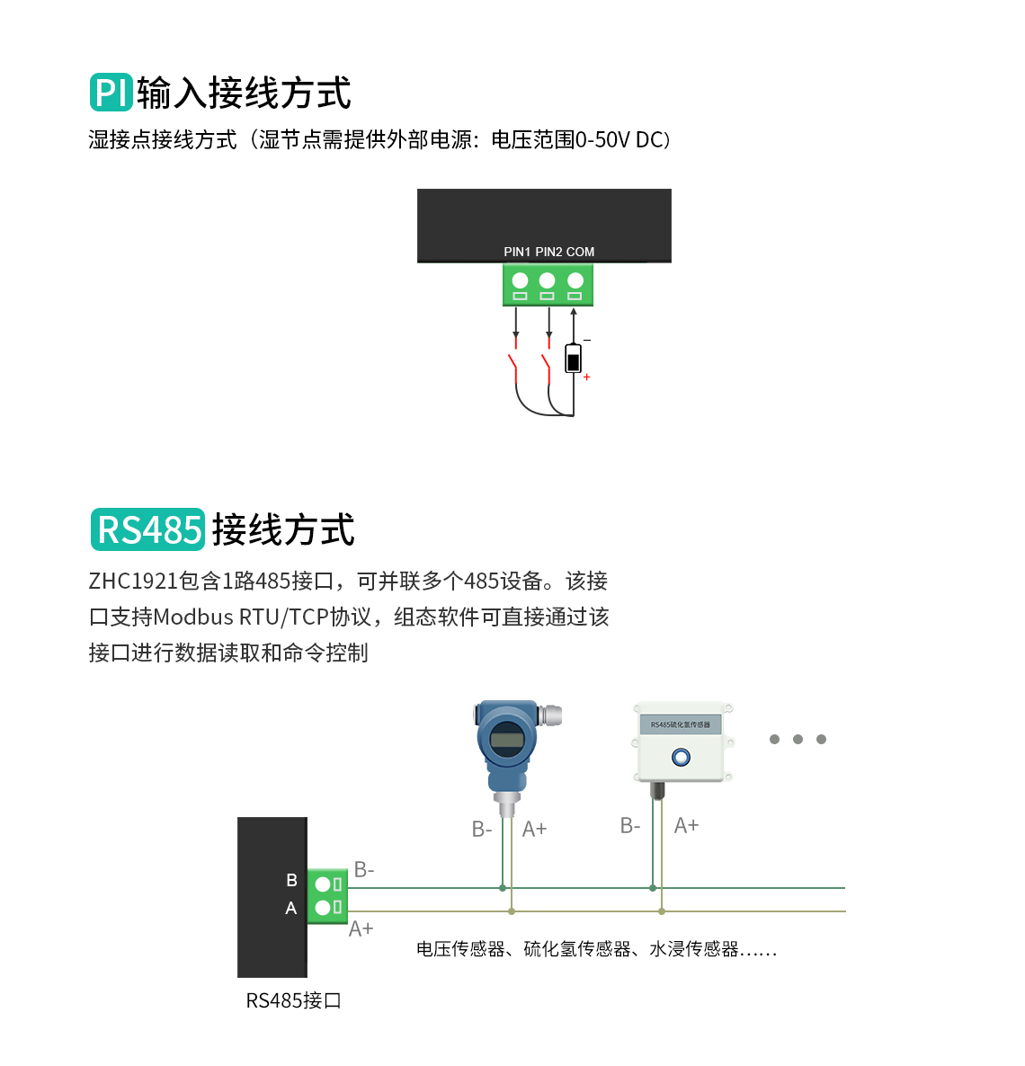 Gateway DTU/Edge/Piattaforma IoT/Modulo gateway