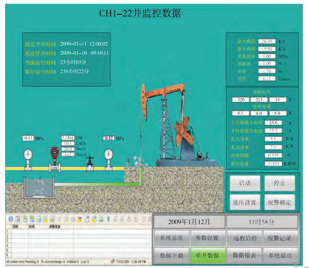 rtu control system application