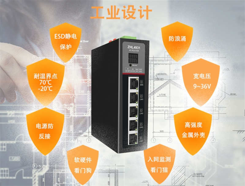 4G wireless industrial grade router