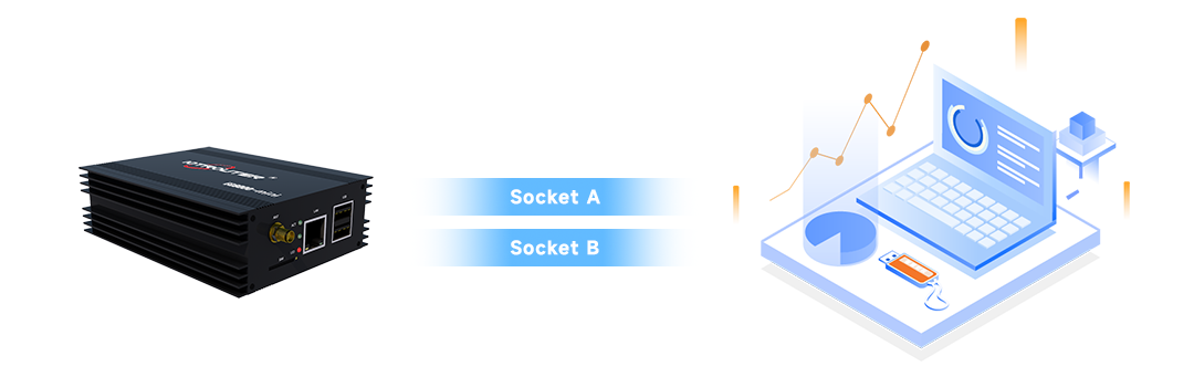 Does the zigbee gateway need to be connected to the Internet?