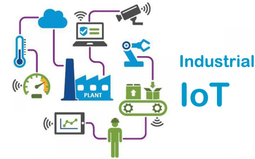 Шлюз DTU/Edge Gateway/IoT-платформа/шлюзовой модуль