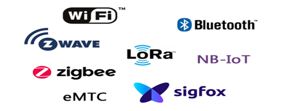 DTU/Pasarela Edge/Plataforma IoT/Módulo de pasarela