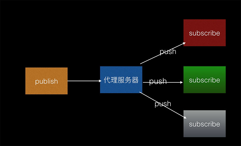 Шлюз DTU/Edge Gateway/IoT-платформа/шлюзовой модуль