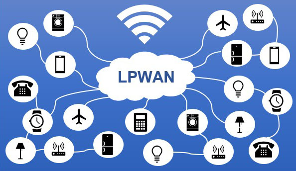 Gateway DTU/Edge/Piattaforma IoT/Modulo gateway