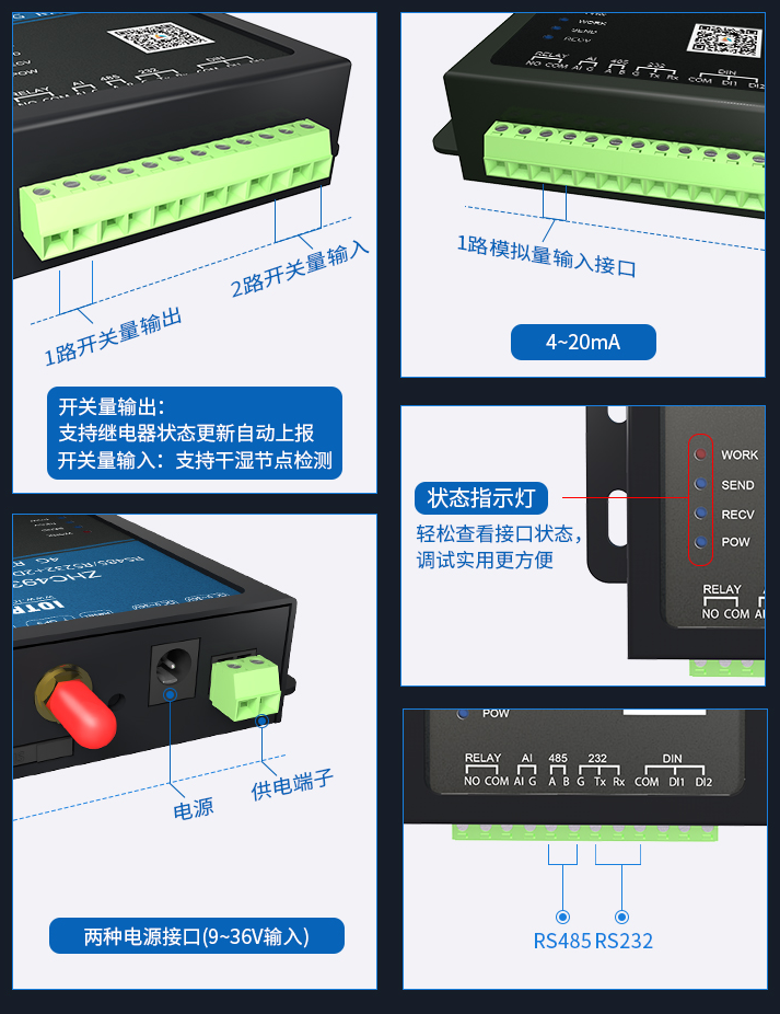 What interfaces does rtu support?