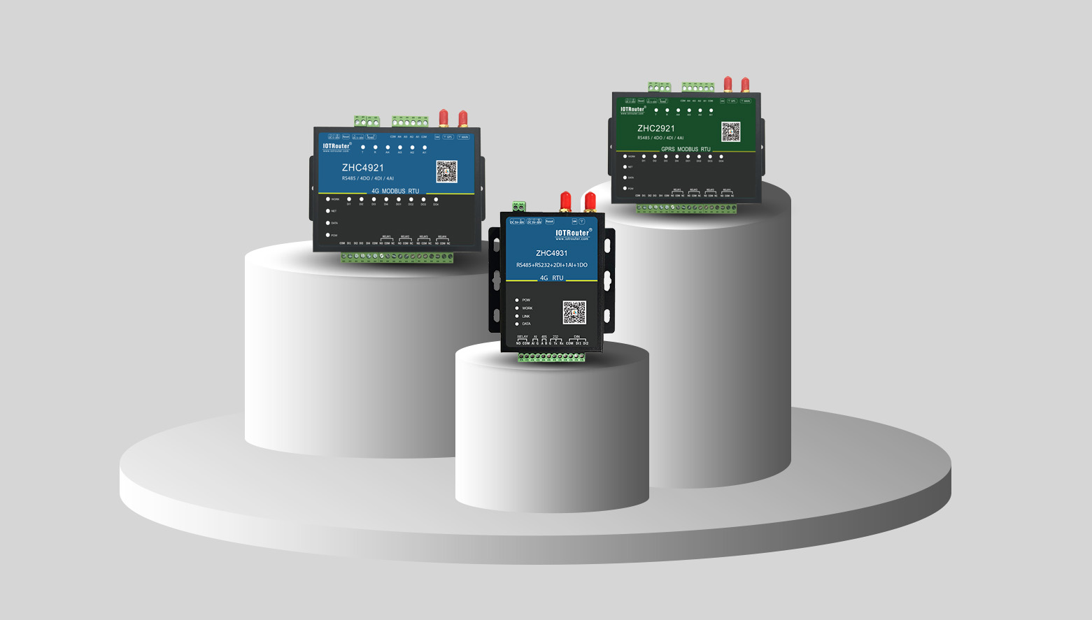 Gateway DTU/Edge/Piattaforma IoT/Modulo gateway