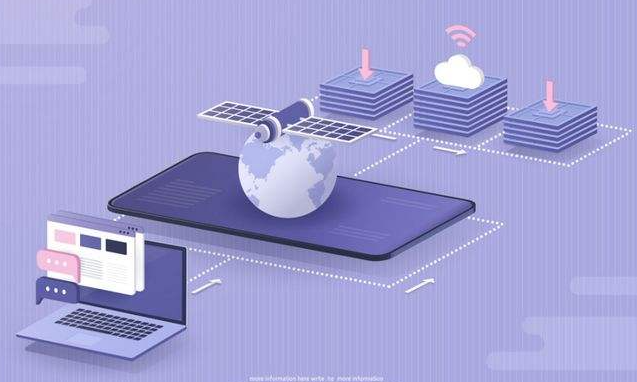 DTU/Edge-Gateway/IoT-Plattform/Gateway-Modul