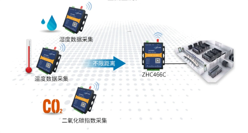 Wireless network turns off wireless broadcasting