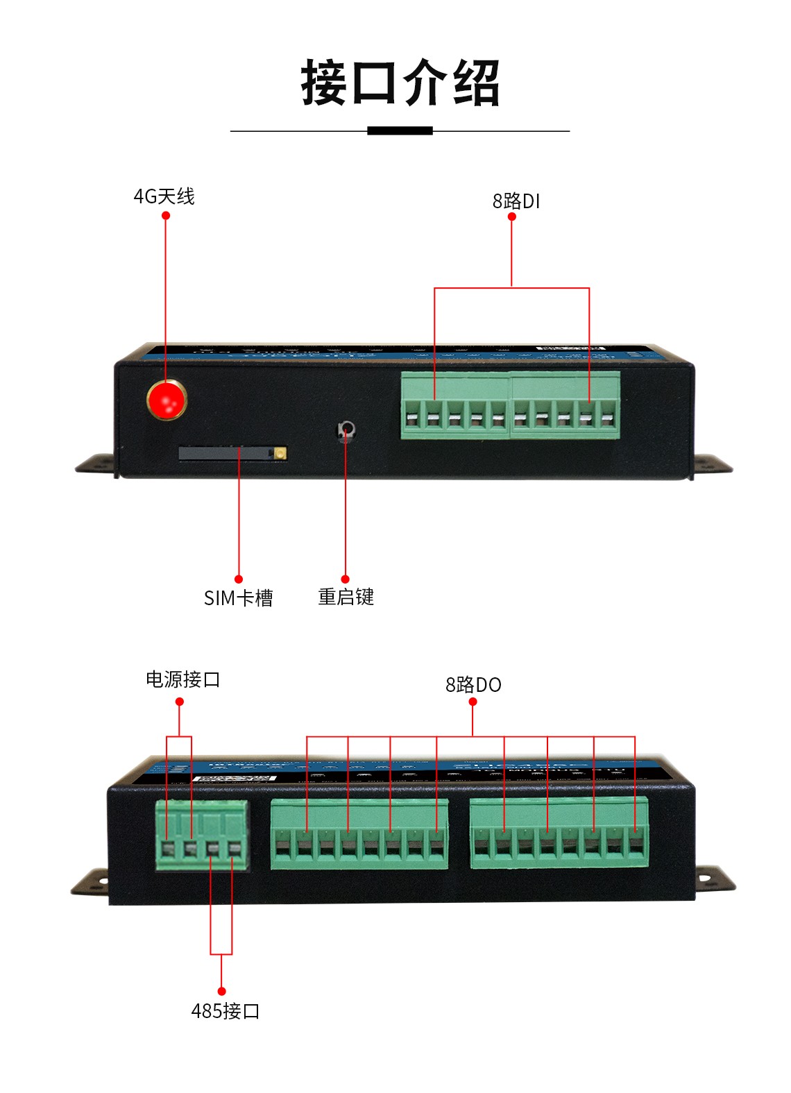 DTU/Edge Gateway/IoT Platform/Gateway Module