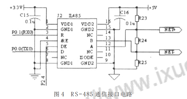 RS-485 communication interface