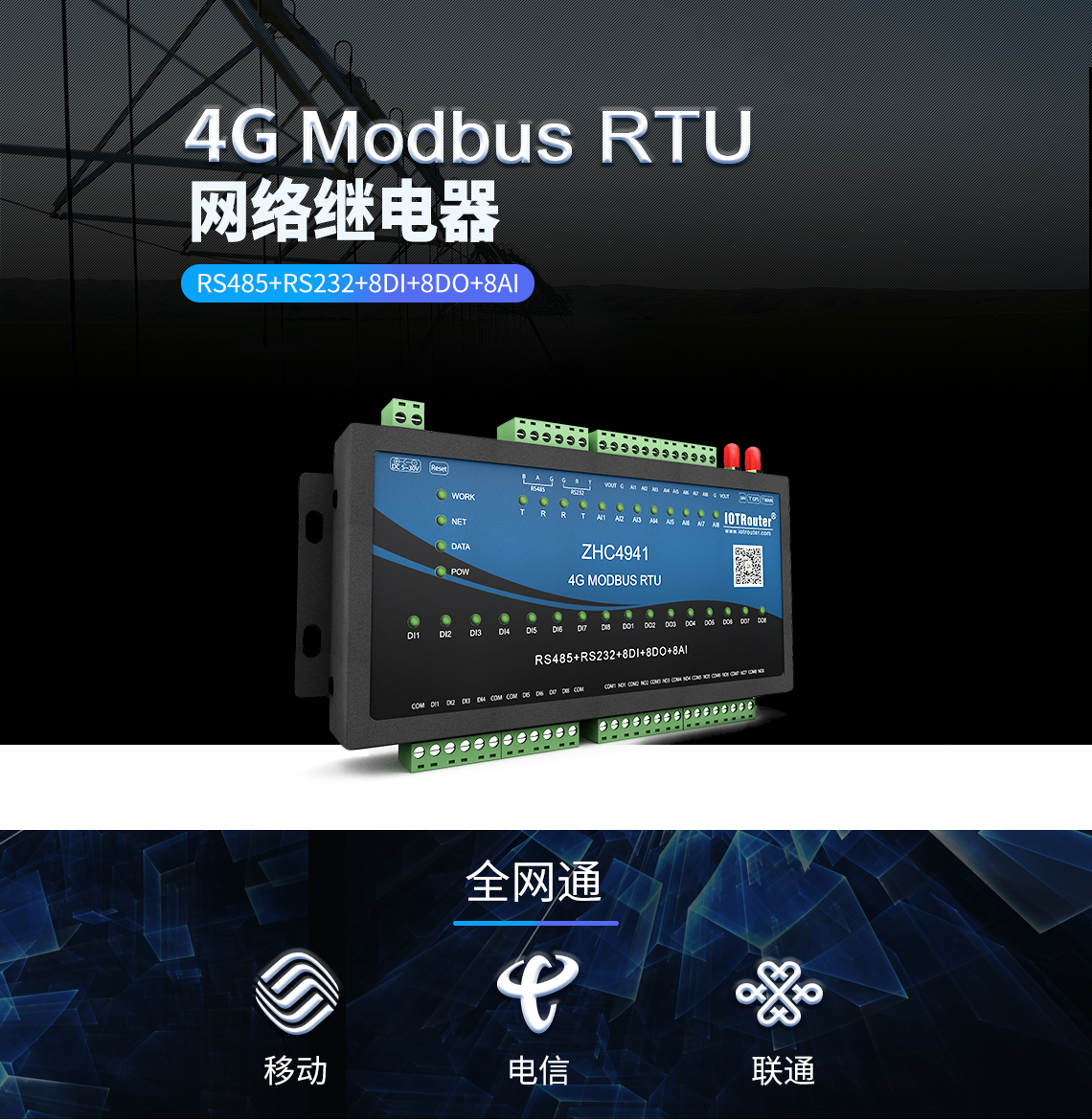 DTU/Edge Gateway/Plate-forme IoT/Module de passerelle