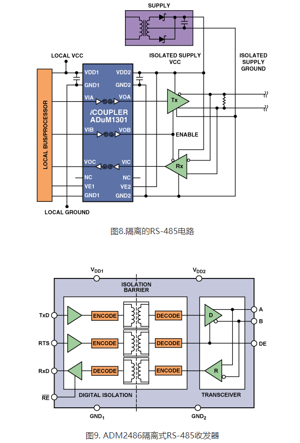 DTU/Edge Gateway/IoT Platform/Gateway Module