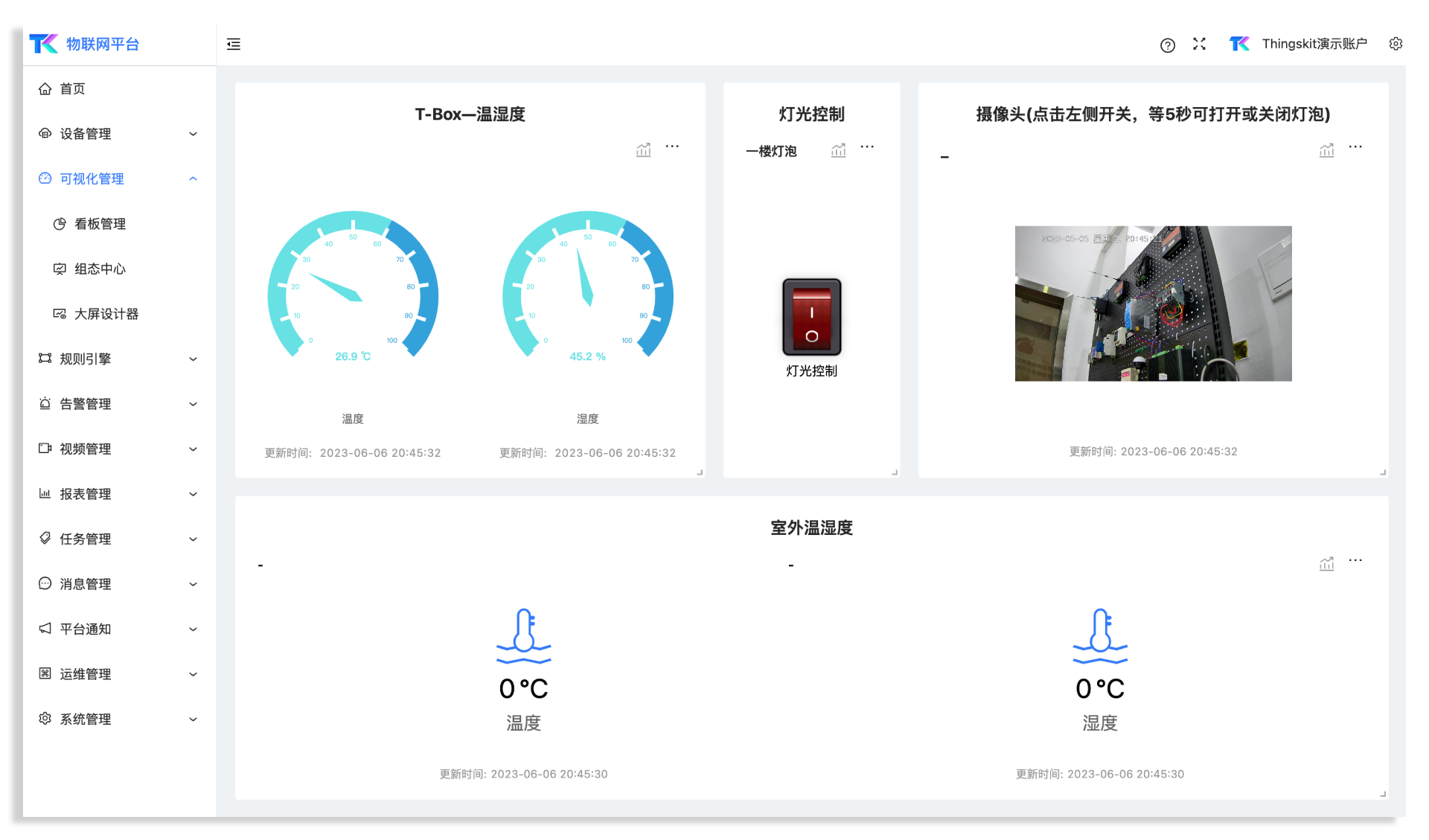 Data dashboard