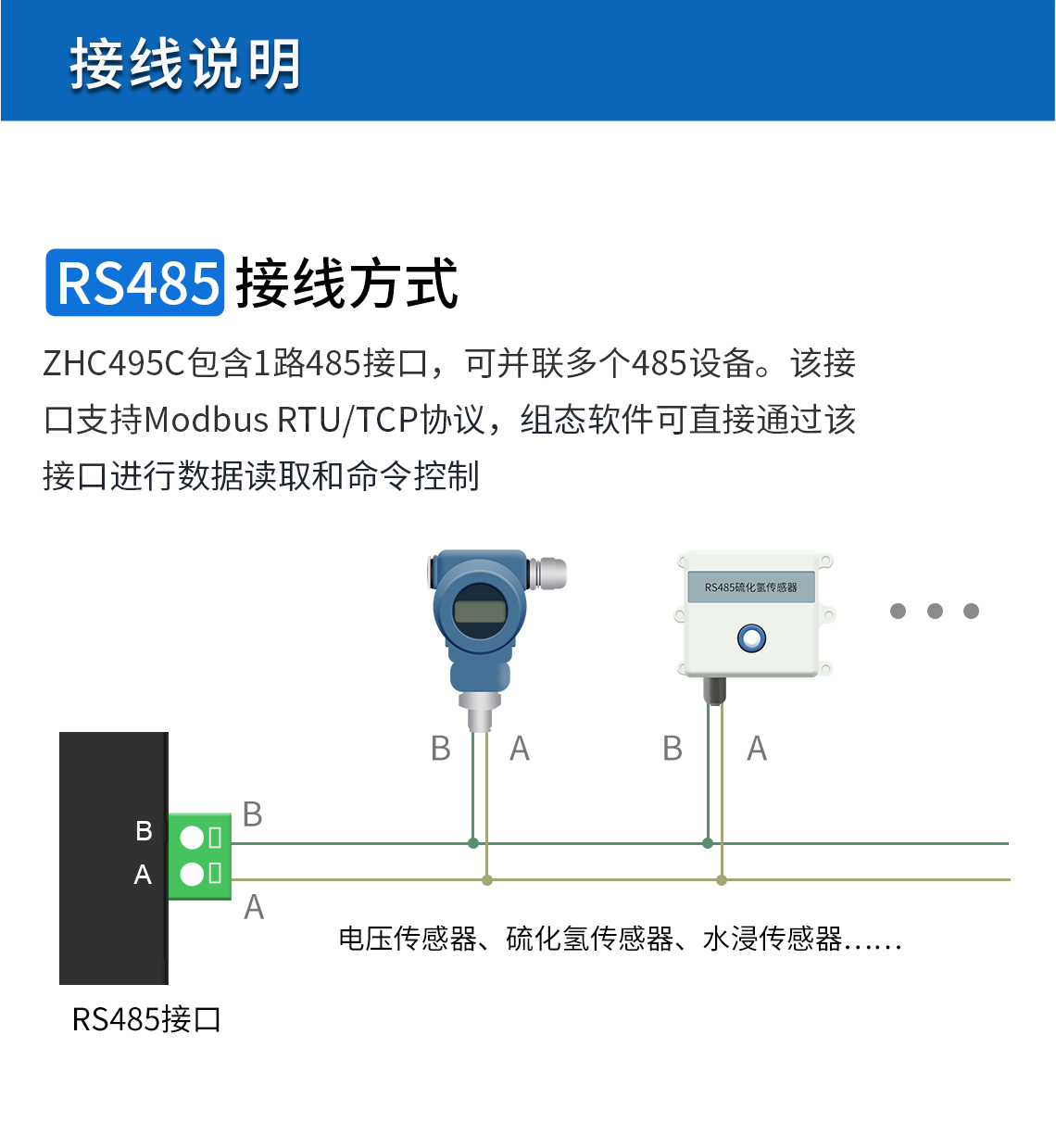 DTU/Edge Gateway/IoT Platform/Gateway Module