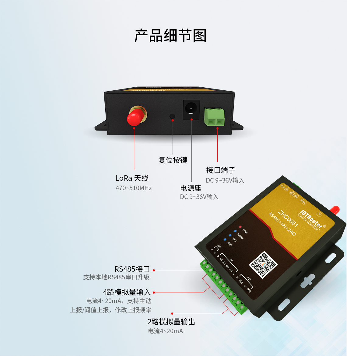 DTU/Edge Gateway/Plate-forme IoT/Module de passerelle