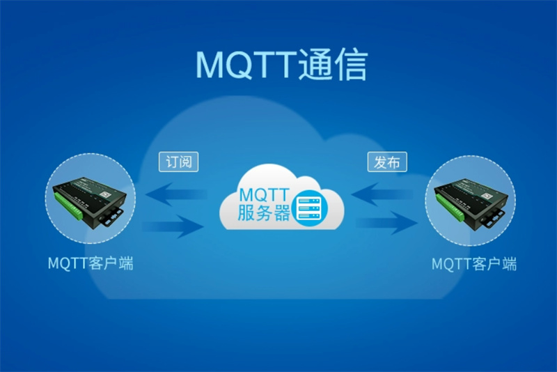 Industrial grade serial port server