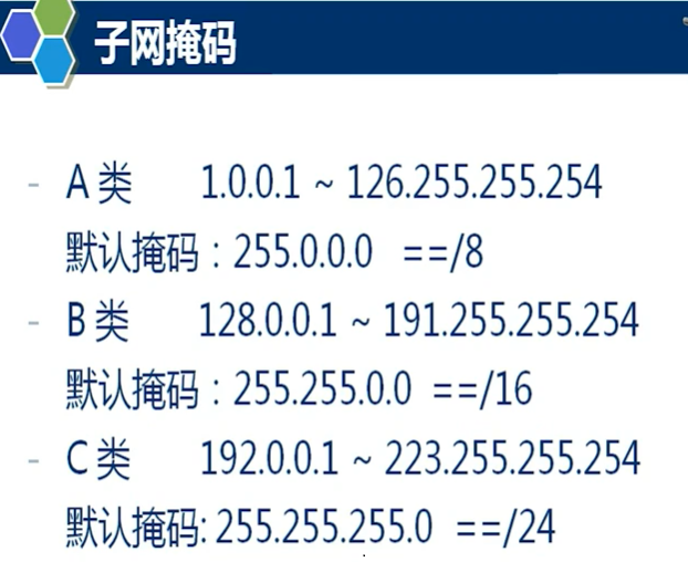 How to calculate IP address subnet mask gateway