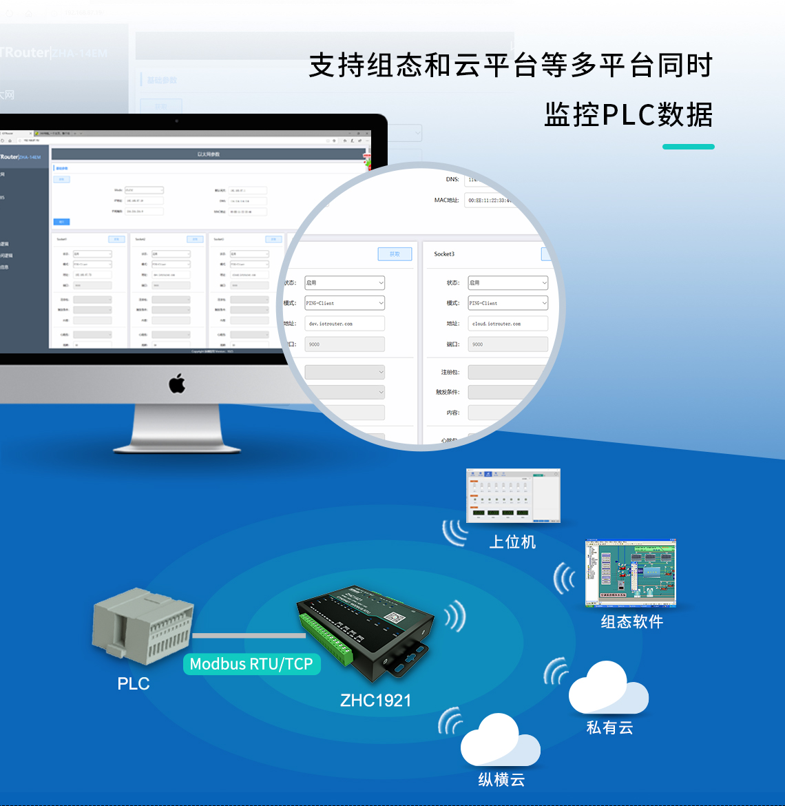 Gateway DTU/Edge/Piattaforma IoT/Modulo gateway