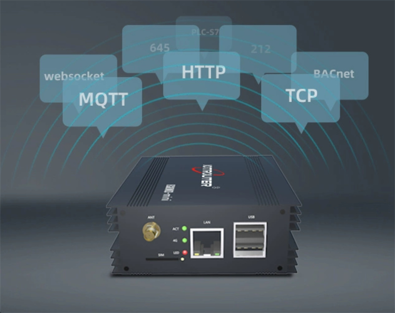 A brief discussion on RTU mode