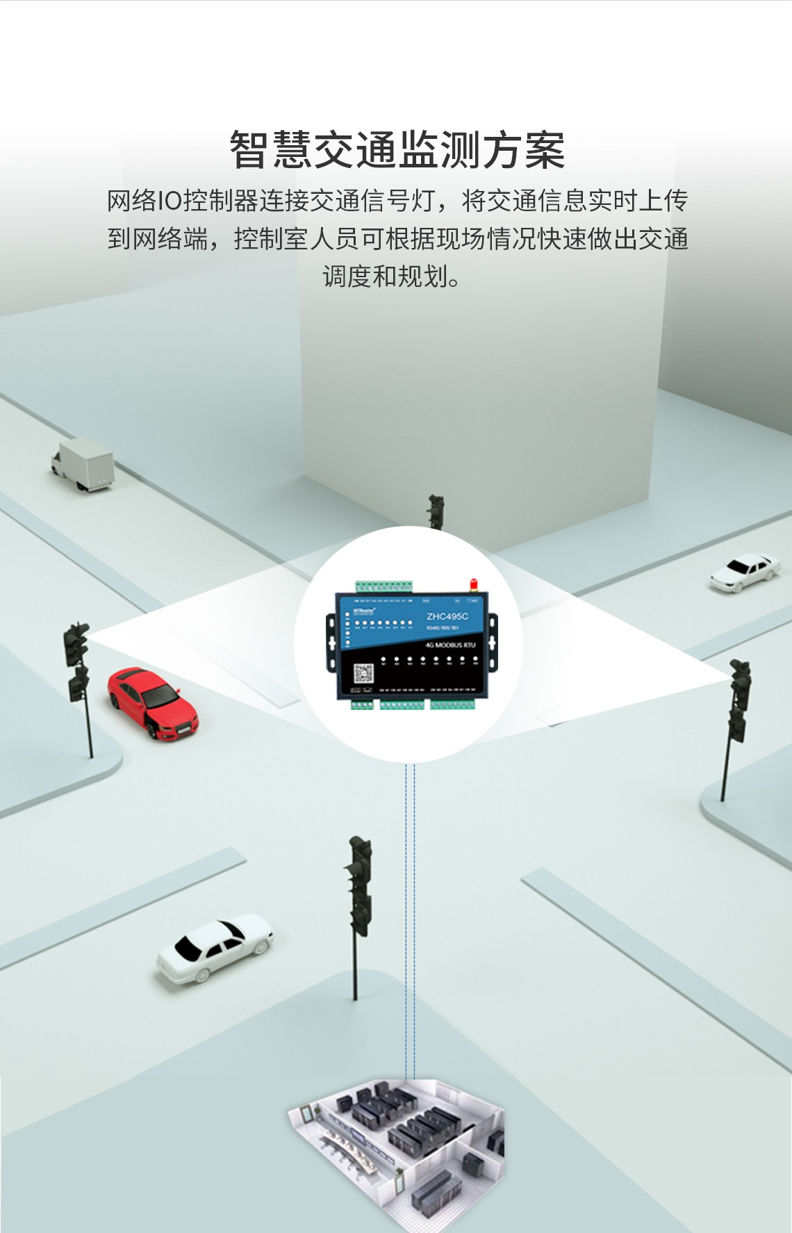 DTU/Edge Gateway/IoT Platform/Gateway Module