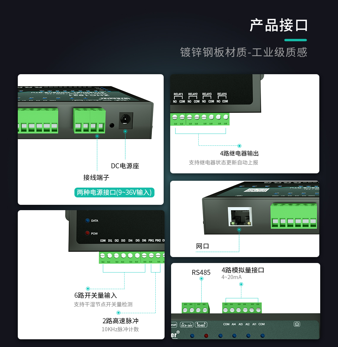 Gateway DTU/Edge/Piattaforma IoT/Modulo gateway