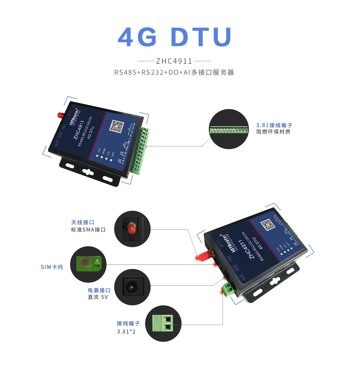 Gateway DTU/Edge/Piattaforma IoT/Modulo gateway