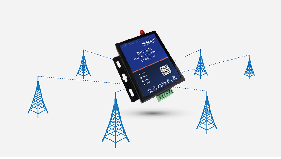 Gateway DTU/Edge/Piattaforma IoT/Modulo gateway