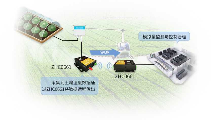 lora application scenarios