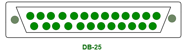 DTU/Edge Gateway/IoT Platform/Gateway Module