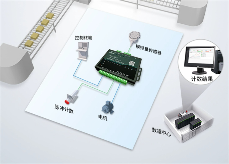 Wireless gateway setup guide