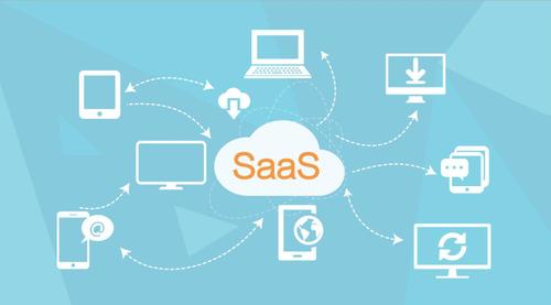 SaaS