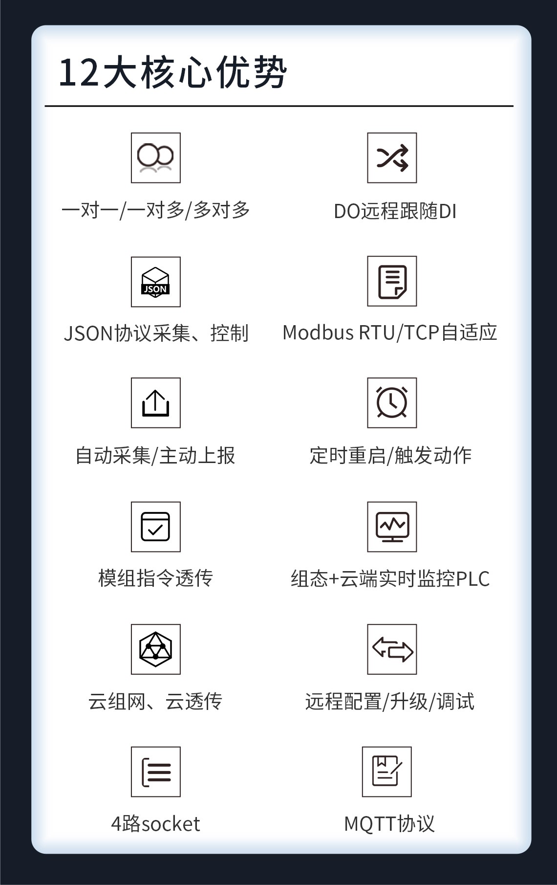 DTU/Edge Gateway/IoT Platform/Gateway Module