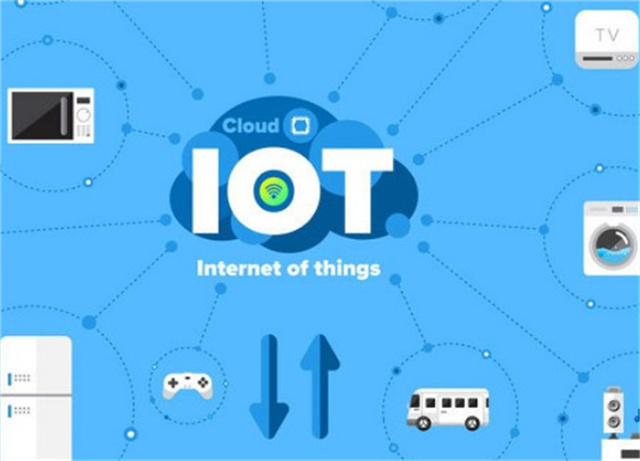 Internet of things system